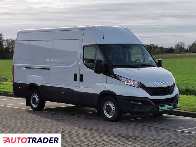 IVECO Daily 2019r. IVECO Daily 2019r.