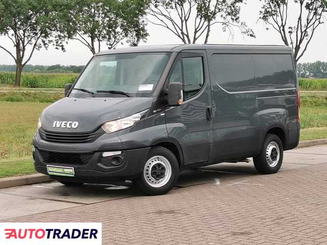 IVECO Daily 2017r. IVECO Daily 2017r.