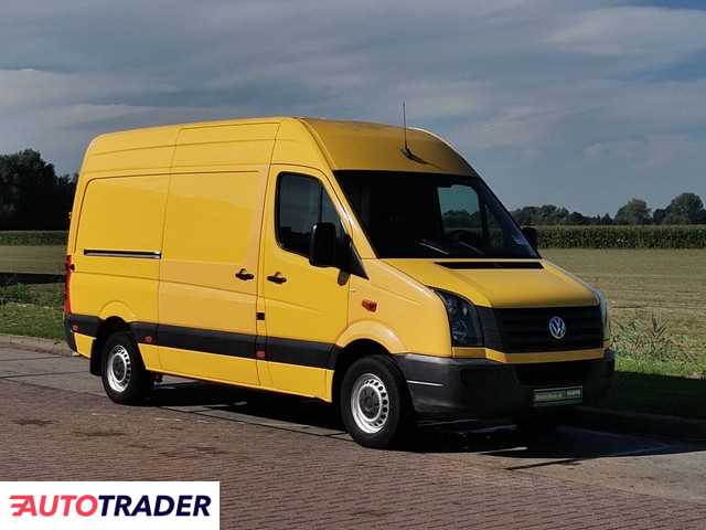 VOLKSWAGEN Crafter 2016r. VOLKSWAGEN Crafter 2016r.
