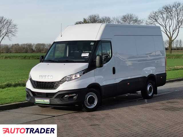 IVECO Daily 2019r. IVECO Daily 2019r.