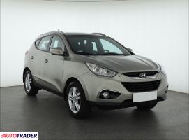 Hyundai ix35 - zobacz ofertę