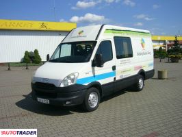 Iveco Daily - zobacz ofertę