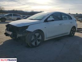 Hyundai IONIQ Hybrid - zobacz ofertę
