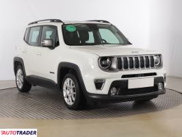 Jeep Renegade - zobacz ofertę