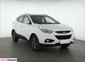 Hyundai ix35 - zobacz ofertę