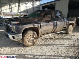 Chevrolet Silverado - zobacz ofertę