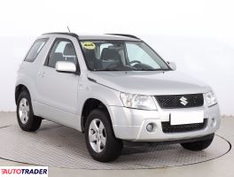 Suzuki Grand Vitara - zobacz ofertę Suzuki Grand Vitara - zobacz ofertę