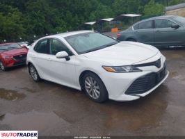 Toyota Camry - zobacz ofertę