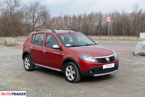 Dacia Sandero Stepway - zobacz ofertę