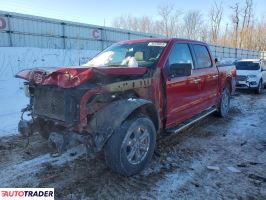 Ford Pozostałe - zobacz ofertę