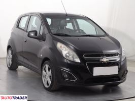Chevrolet Spark - zobacz ofertę