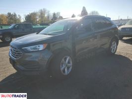 Ford Edge - zobacz ofertę