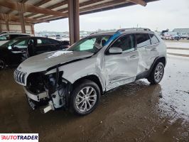 Jeep Cherokee - zobacz ofertę