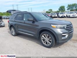 Ford Explorer - zobacz ofertę