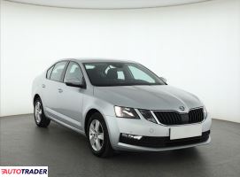 Skoda Octavia - zobacz ofertę