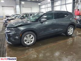 Chevrolet Blazer - zobacz ofertę
