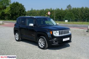 Jeep Renegade - zobacz ofertę