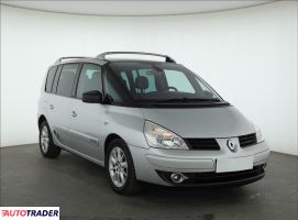 Renault Espace - zobacz ofertę