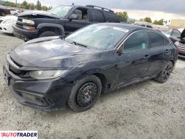 Honda Civic - zobacz ofertę Honda Civic - zobacz ofertę