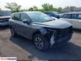 Nissan Rogue - zobacz ofertę