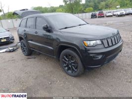 Jeep Grand Cherokee - zobacz ofertę
