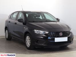 Fiat Tipo - zobacz ofertę