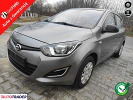 Hyundai i20 - zobacz ofertę