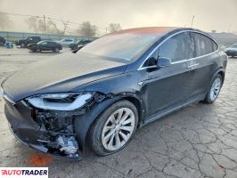 Tesla Model X - zobacz ofertę