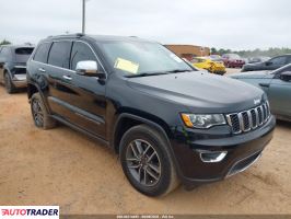 Jeep Grand Cherokee - zobacz ofertę
