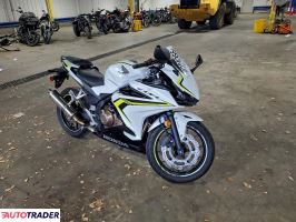 Honda CBR - zobacz ofertę