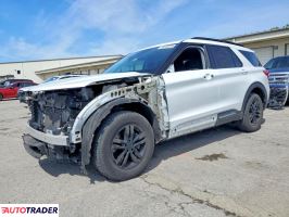 Ford Explorer - zobacz ofertę