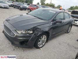Ford Fusion - zobacz ofertę Ford Fusion - zobacz ofertę