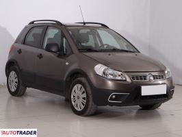 Fiat Sedici - zobacz ofertę