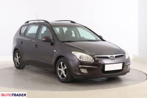 Hyundai i30 - zobacz ofertę