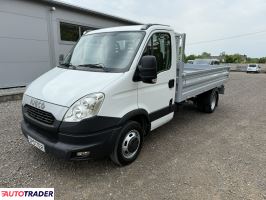 Iveco Daily - zobacz ofertę