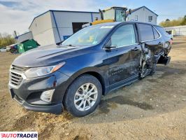 Chevrolet Equinox - zobacz ofertę
