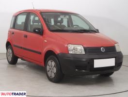 Fiat Panda - zobacz ofertę Fiat Panda - zobacz ofertę