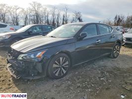 Nissan Altima - zobacz ofertę