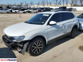 Volkswagen Tiguan - zobacz ofertę