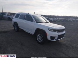 Jeep Cherokee - zobacz ofertę