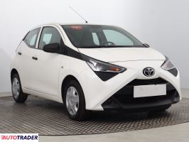 Toyota Aygo - zobacz ofertę