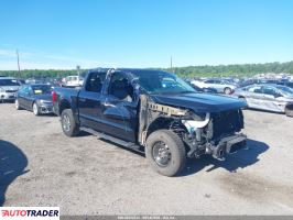 Ford Pozostałe - zobacz ofertę