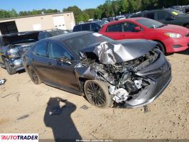 Toyota Camry - zobacz ofertę