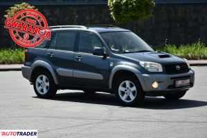 Toyota RAV 4 - zobacz ofertę