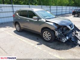 Nissan Rogue - zobacz ofertę