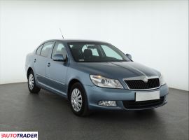 Skoda Octavia - zobacz ofertę