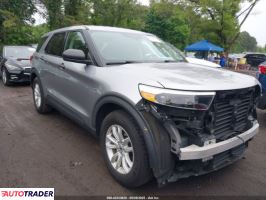 Ford Explorer - zobacz ofertę