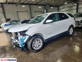 Chevrolet Equinox - zobacz ofertę