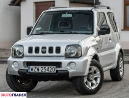 Suzuki Jimny - zobacz ofertę