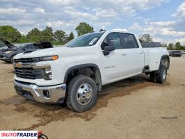 Chevrolet Silverado - zobacz ofertę
